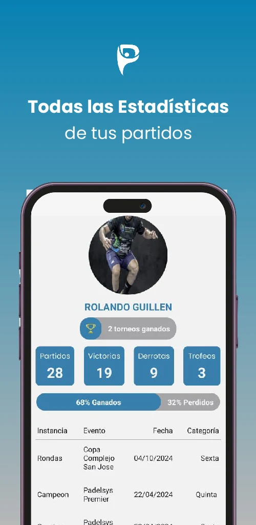 Plataforma de torneos de pádel PadelSys 5